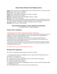 States Archery Minimum Draw Weights Summary