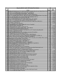 PDF of Apr 15 Results