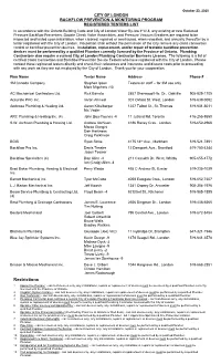 Registered Tester List
