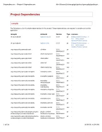 Project Dependencies ﬁle:///Home/Jhh/Onap/Git/Policy/Apex-Pdp/Package