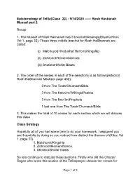 Epistemology of Tefila(Class 22) - 9/14/2020 —— Rosh Hashanah Mussaf Part 2