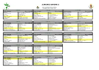 Juniores Girone C