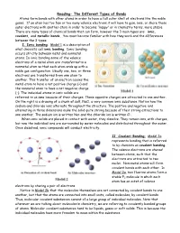 The Different Types of Bonds Atoms Form Bonds with Other Atoms in Order to Have a Full Outer Shell of Electrons Like the Noble Gases