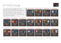 2014 NAB Challenge
