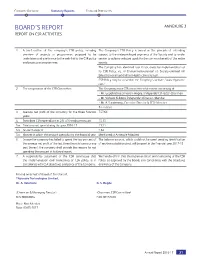 Board's Report