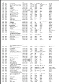 Document 2 Released