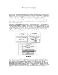 Overview of Geophysics