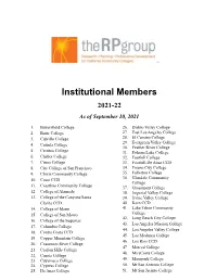 RP Group Institutional Members, 2021-22