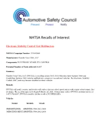 2/15/2021 NHTSA Recalls of Interest