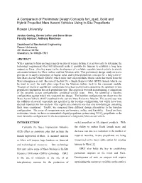 A Comparison of Preliminary Design Concepts for Liquid, Solid and Hybrid Propelled Mars Ascent Vehicles Using In-Situ Propellants Rowan University