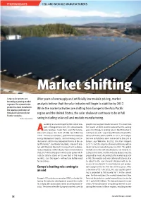 Market Shifting