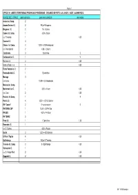 O F Sost a S 12-13 File Spedito