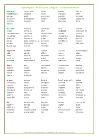 Synonyms for Discuss | Argue | Communication
