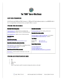 The “New”Side of Web Design