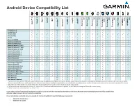 Android Device Compatibility List