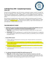 Castle Rock Vision 2030 - Community Input Summary: October 2013