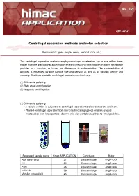 Centrifugal Separation Methods and Rotor Selection(PDF:784KB)