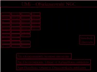 Objektauswahl NGC