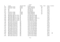 Timetables Collection