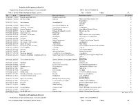 Relatório De Ecad