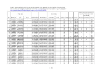 This Data Sheet Compiles Individual Test Results Shown in Corresponding