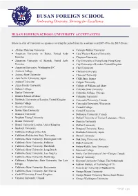University Acceptances