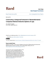 Constructing a Categorical Framework of Metamathematical Comparison Between Deductive Systems of Logic