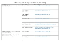 What Are Your Best Computer Options for Teleworking?