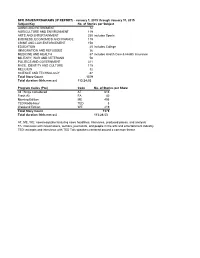 NPR ISSUES/PROGRAMS (IP REPORT) - January 1, 2015 Through January 31, 2015 Subject Key No