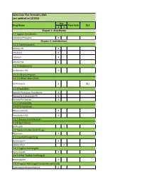 Seton-Care-Plus-2017-Formulary.Pdf