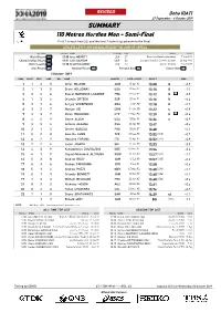 0 Qsummary Mark
