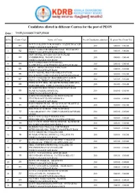 Candidates Alloted in Different Centres for the Post of PEON