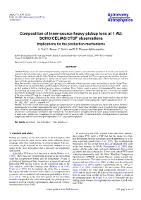 Composition of Inner-Source Heavy Pickup Ions at 1 AU: SOHO/CELIAS/CTOF Observations Implications for the Production Mechanisms A