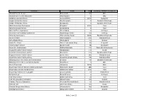 Rebus-Schulzustaendigkeit.Pdf