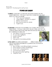 Types of Light