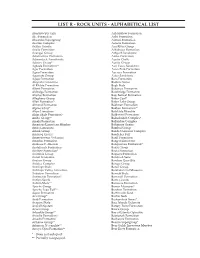 List R - Rock Units - Alphabetical List