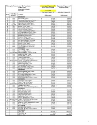 BID TAB Propane 2018-2023.Xlsx
