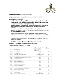 FOI-101003604666 Response Provided Under
