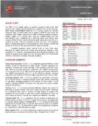 Macro View Canadian Markets