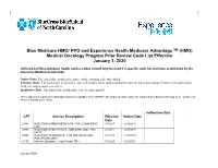 Medical Oncology Program Prior Review Code List Effective January 1, 2020