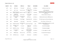 Projects Reference List