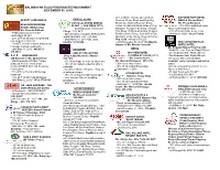 Balikbayan Plus Program Establishment Guide (December 03, 2015)