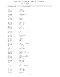 June 4, 2014 ISGS FORMATION CODES and NAMES in CODE