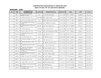 ELECTION - 2020 CONSTRUCTION SR # MEM LOCATION REPRESENTATIVE MEM DATE CNIC NTN CLASS ORGANIZATION M/S Technical Associates 1 CAP-3 Lahore Ch