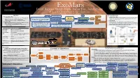 Exomars David Bartolo, Shazib Elahi, Aaron Tun, Junyi Zhang Department of Mechanical and Aerospace Engineering University of California, Davis