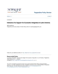 Indicators for Support for Economic Integration in Latin America