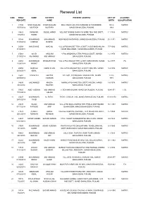 Renewal List