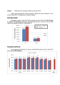 Subject: Performance of Domestic Airlines for the Year 2015. Traffic
