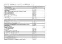 Table S5.Xlsx