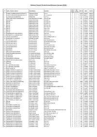 SL Inventory 5 Jan 21 Duplicates Removed.Xlsx